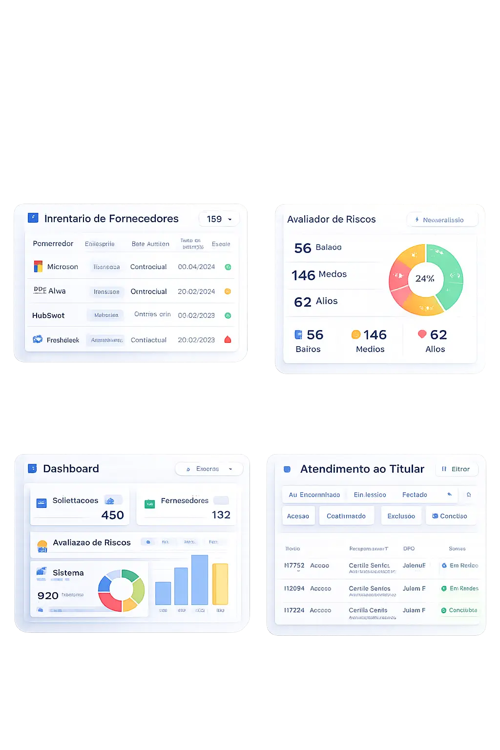 DPO Privacy interface, with privacy and AI governance dashboards